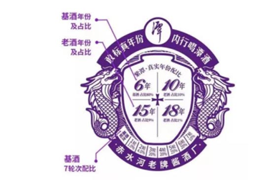 ̶ݵƽ